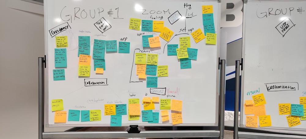 Affinity Diagramming Workshop