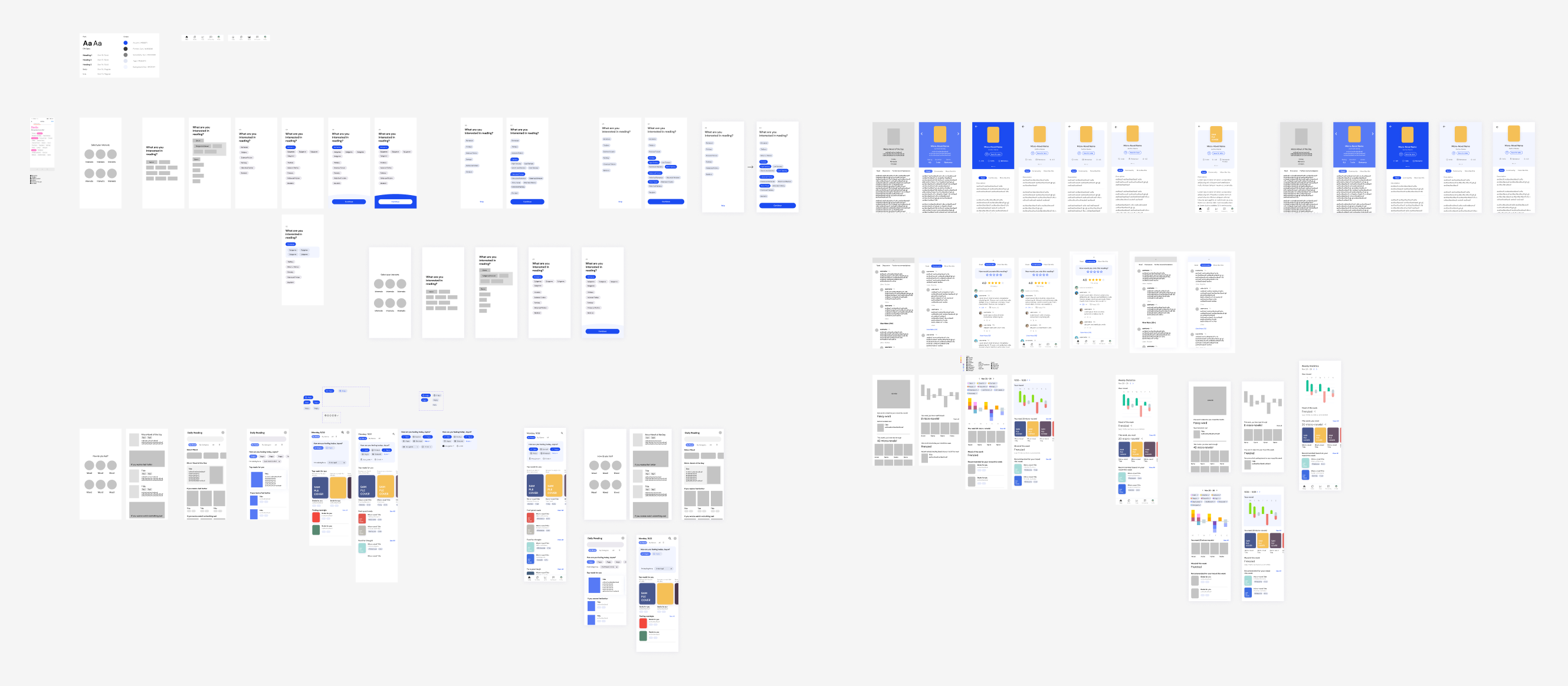 Wireframes